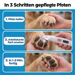 PfotenHeld Anwendung in drei Schritten